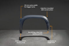 BYD Shark (2026-Current) Spyder Wheel Arch Extensions
