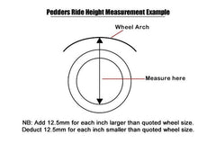 Mercedes X Class Suspension Upgrade Kit Pedders - Heavy Duty Carrying and Towing - Eagle 4x4