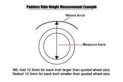 Mercedes X Class Suspension Upgrade Kit Pedders - Heavy Duty Carrying and Towing - Eagle 4x4